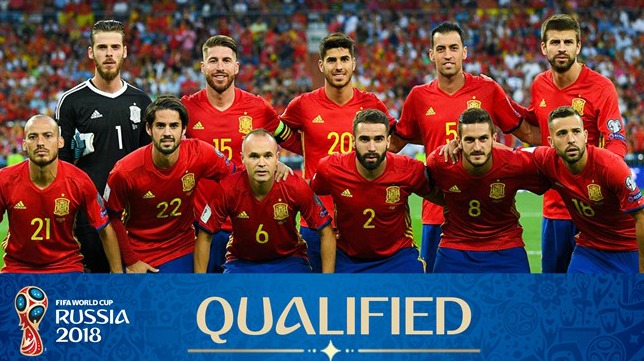 Đội hình Tây Ban Nha